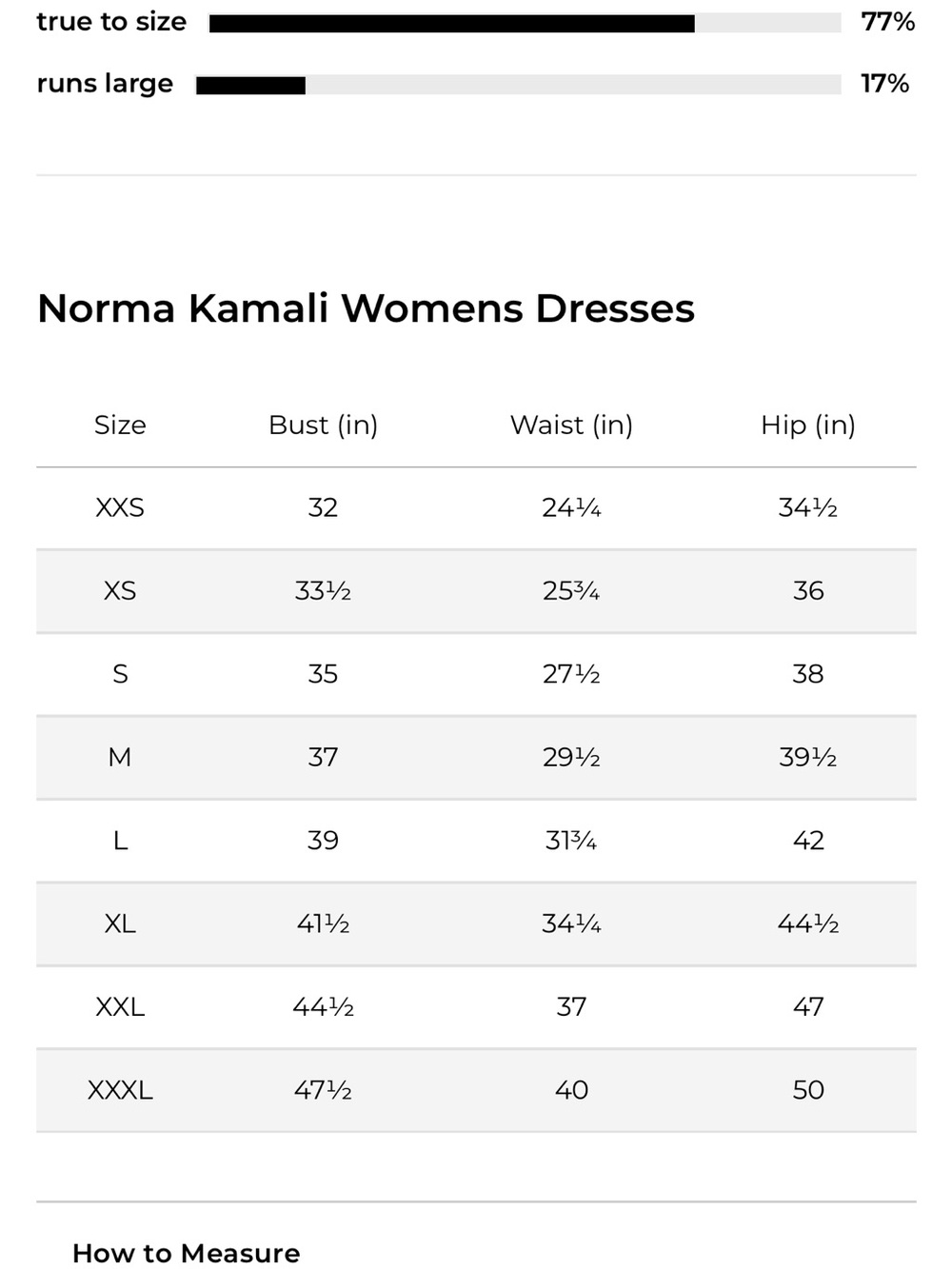 Norma Kamali Sage Green Gown - Picture 4 of 4